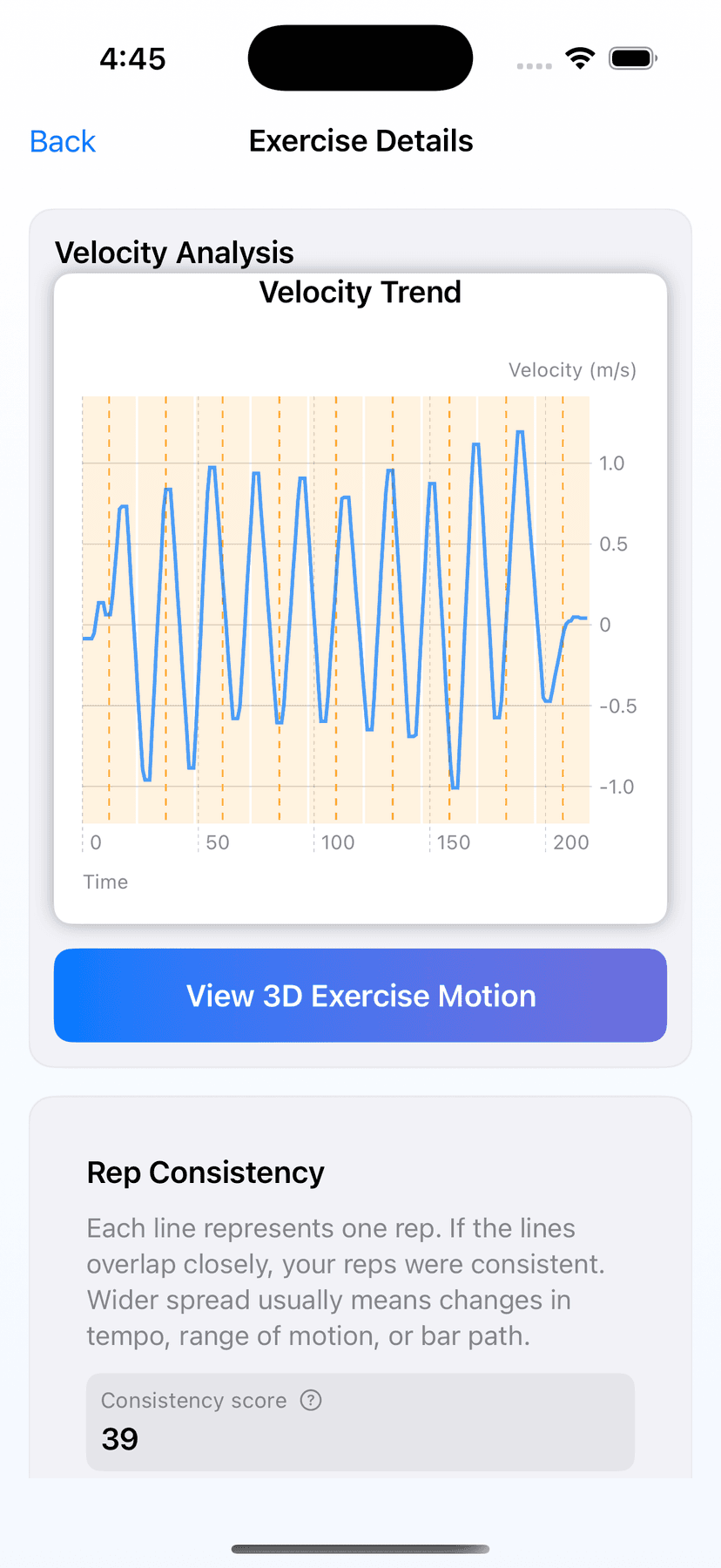 BarPath iOS velocity analysis graph from a real simulated set captured in app